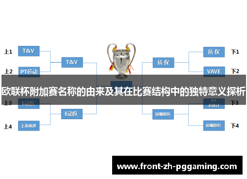欧联杯附加赛名称的由来及其在比赛结构中的独特意义探析 欧联杯附加赛名称的由来及其在比赛结构中的独特意义探析