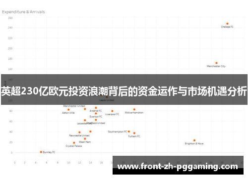 英超230亿欧元投资浪潮背后的资金运作与市场机遇分析 英超230亿欧元投资浪潮背后的资金运作与市场机遇分析