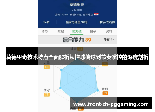 莫德里奇技术特点全面解析从控球传球到节奏掌控的深度剖析 莫德里奇技术特点全面解析从控球传球到节奏掌控的深度剖析