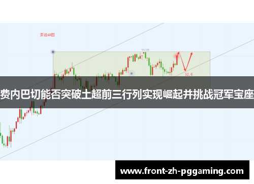 费内巴切能否突破土超前三行列实现崛起并挑战冠军宝座 费内巴切能否突破土超前三行列实现崛起并挑战冠军宝座