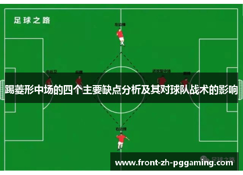 踢菱形中场的四个主要缺点分析及其对球队战术的影响