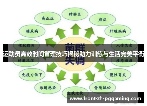 运动员高效时间管理技巧揭秘助力训练与生活完美平衡