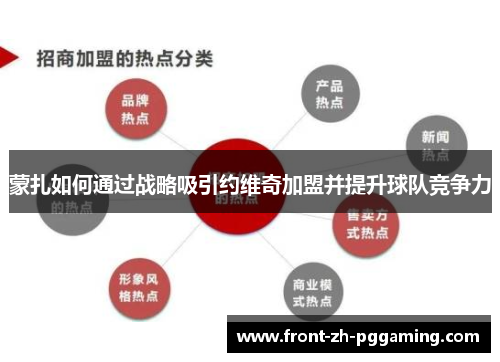 蒙扎如何通过战略吸引约维奇加盟并提升球队竞争力 蒙扎如何通过战略吸引约维奇加盟并提升球队竞争力