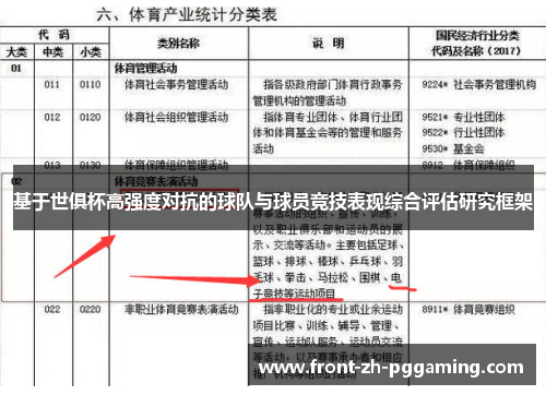 基于世俱杯高强度对抗的球队与球员竞技表现综合评估研究框架
