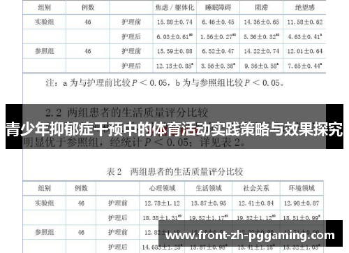 青少年抑郁症干预中的体育活动实践策略与效果探究