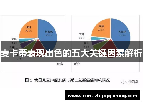 麦卡蒂表现出色的五大关键因素解析